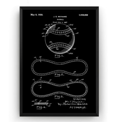 Baseball Stitching Patent Print - Magic Posters