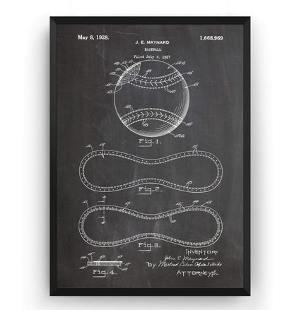 Baseball Stitching Patent Print - Magic Posters