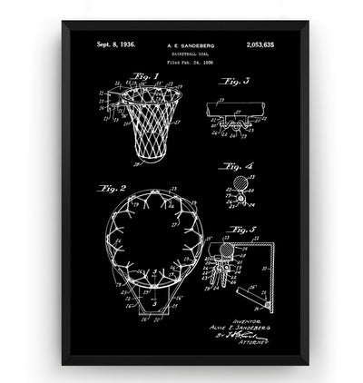 Basketball Hoop 1936 Patent Print - Magic Posters