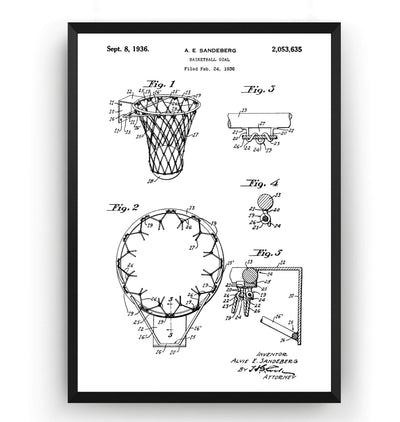 Basketball Hoop 1936 Patent Print - Magic Posters