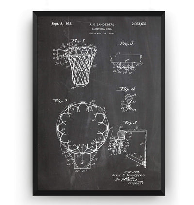 Basketball Hoop 1936 Patent Print - Magic Posters