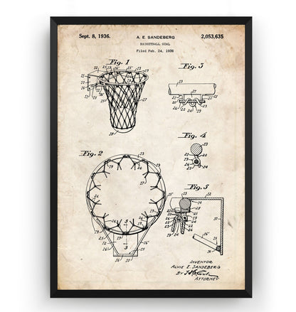 Basketball Hoop 1936 Patent Print - Magic Posters