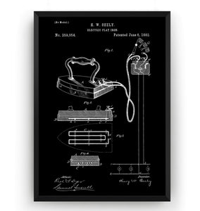 Electric Flat Iron 1882 Patent Print - Magic Posters