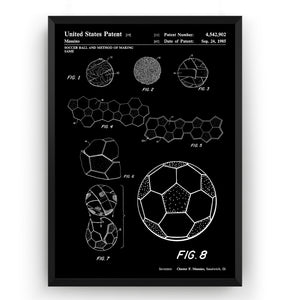 Football Making Method Patent Print - Magic Posters