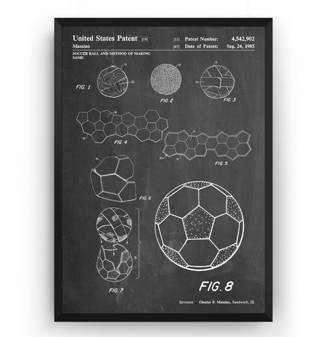 Football Making Method Patent Print - Magic Posters