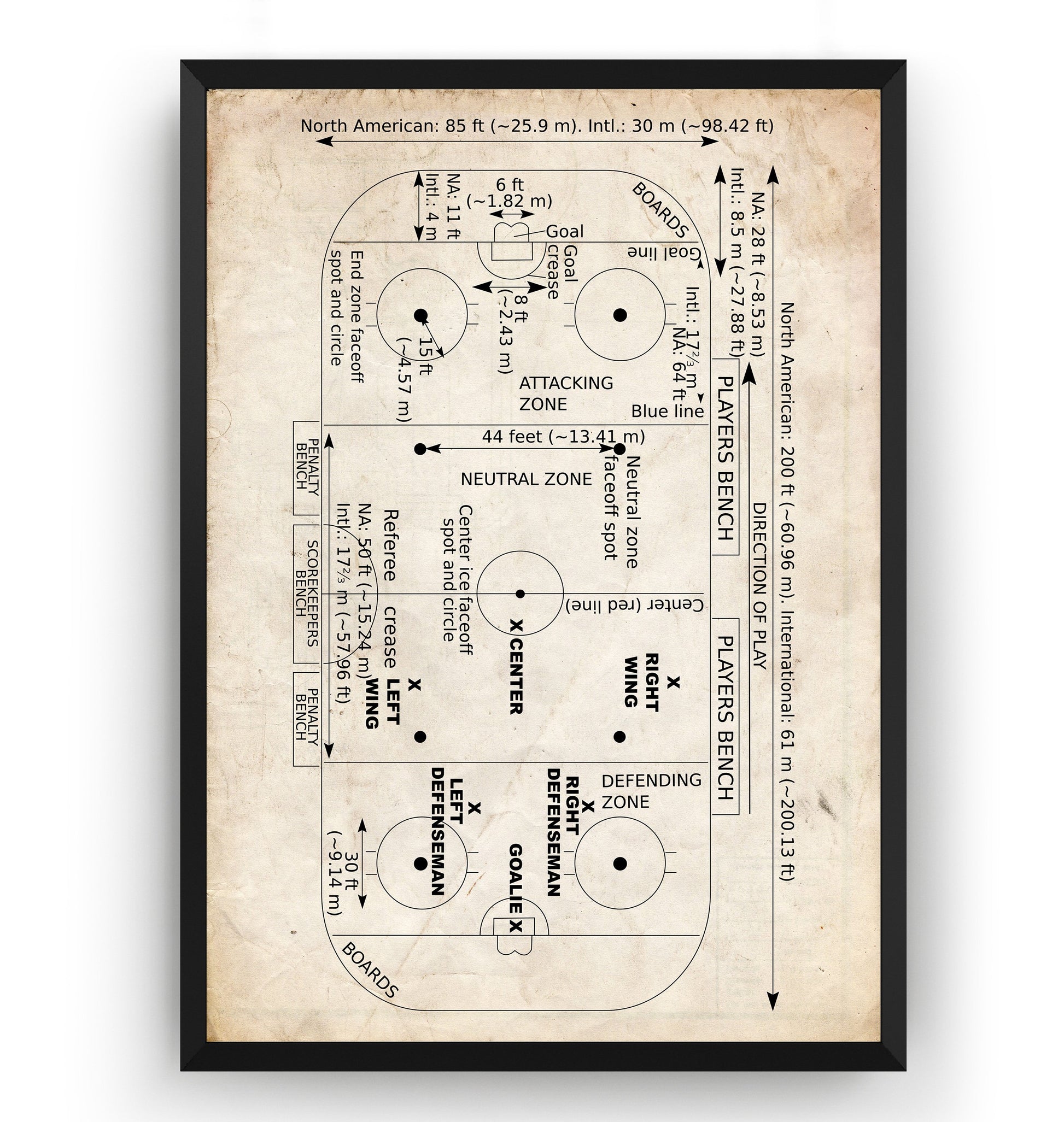 Ice Hockey Rink Patent Print - Magic Posters