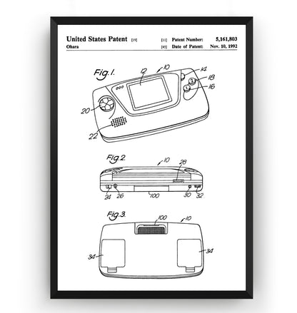 Game Gear Patent Print - Magic Posters